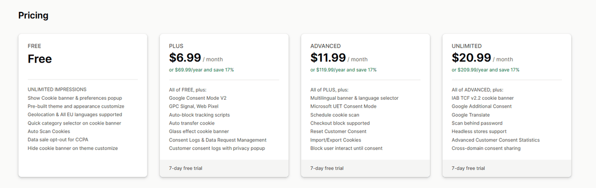 Consentik Pricing