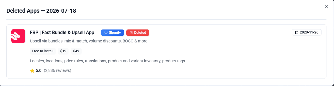 Fast Bundle is deleted