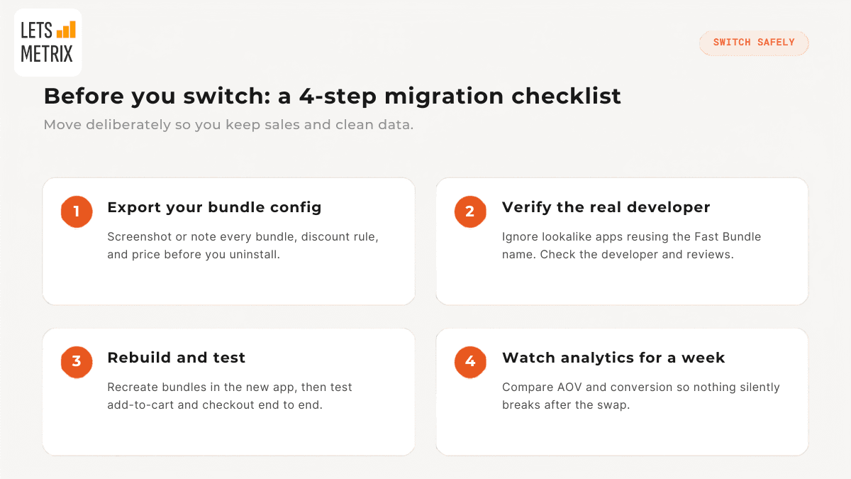 How to switch bundle apps without losing sales