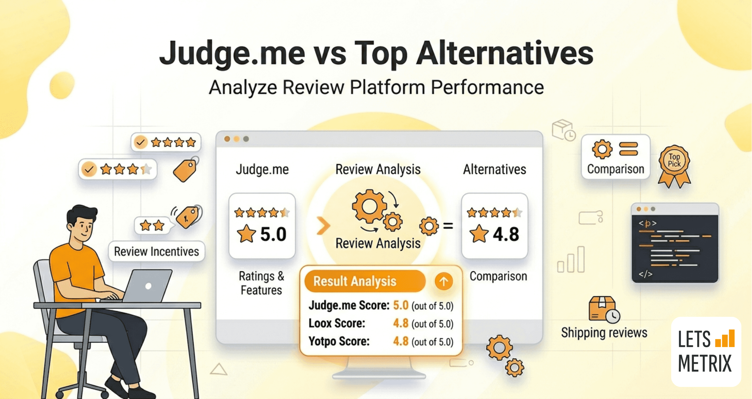 8 Judge.me Alternatives and Competitors in 2026 [with Real Ratings]