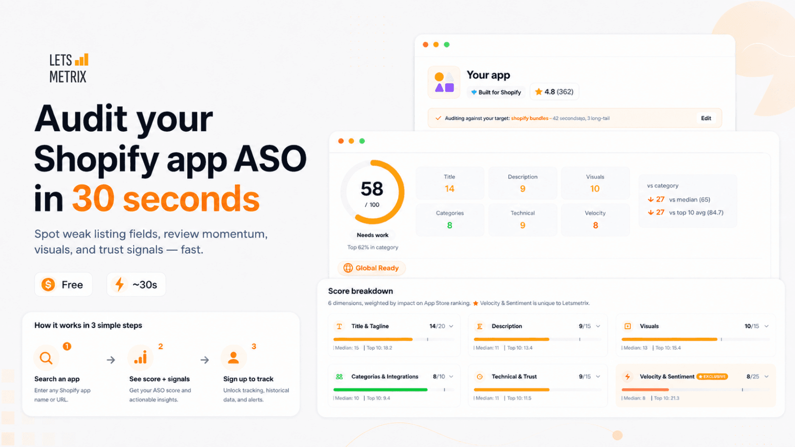 Introducing the Ultimate Free Shopify ASO Audit Tool by Letsmetrix