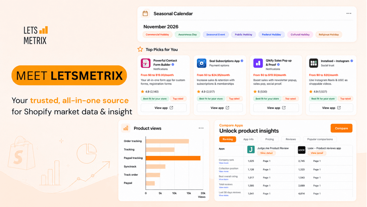 Letsmetrix Banners