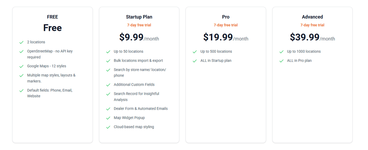MAPPY: Store Locator & Maps