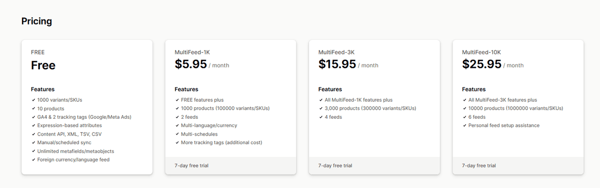 Multifeed Pricing