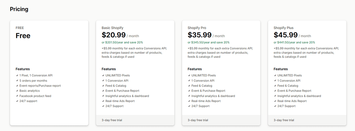 OmegaFacebookPixelPricing1775617114750.png