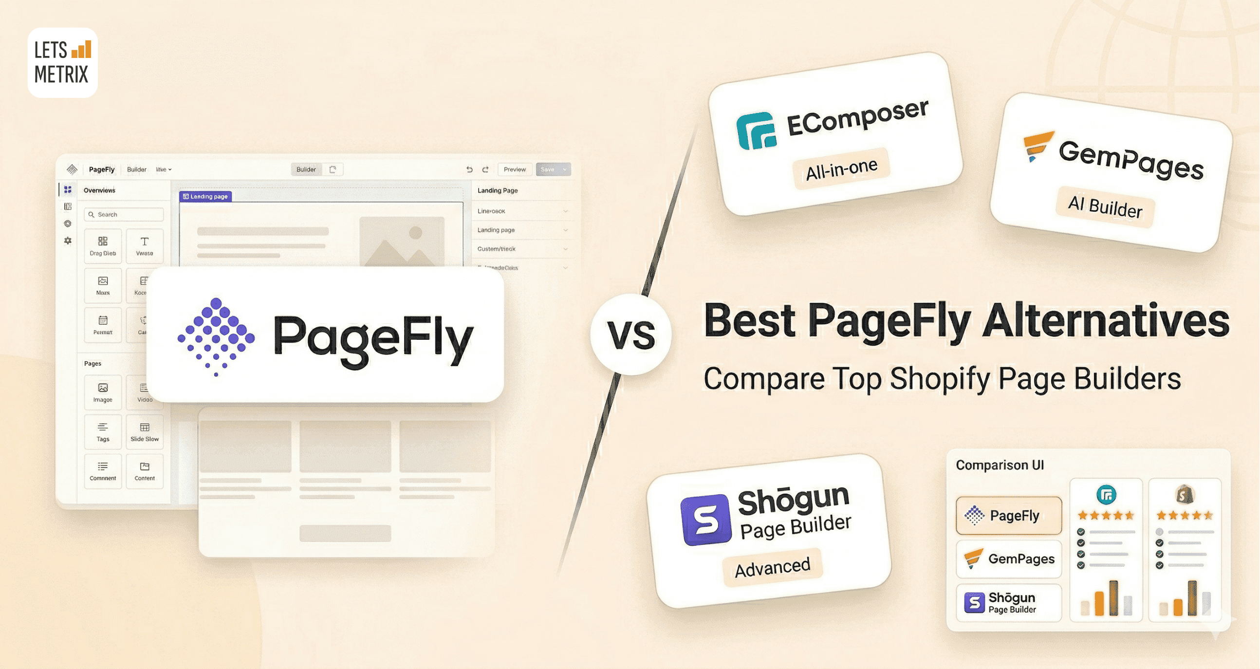Best PageFly Alternatives and Competitors in 2026 [with Real Ratings]