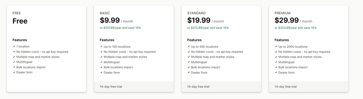 Progus Store Locator Map Pricing