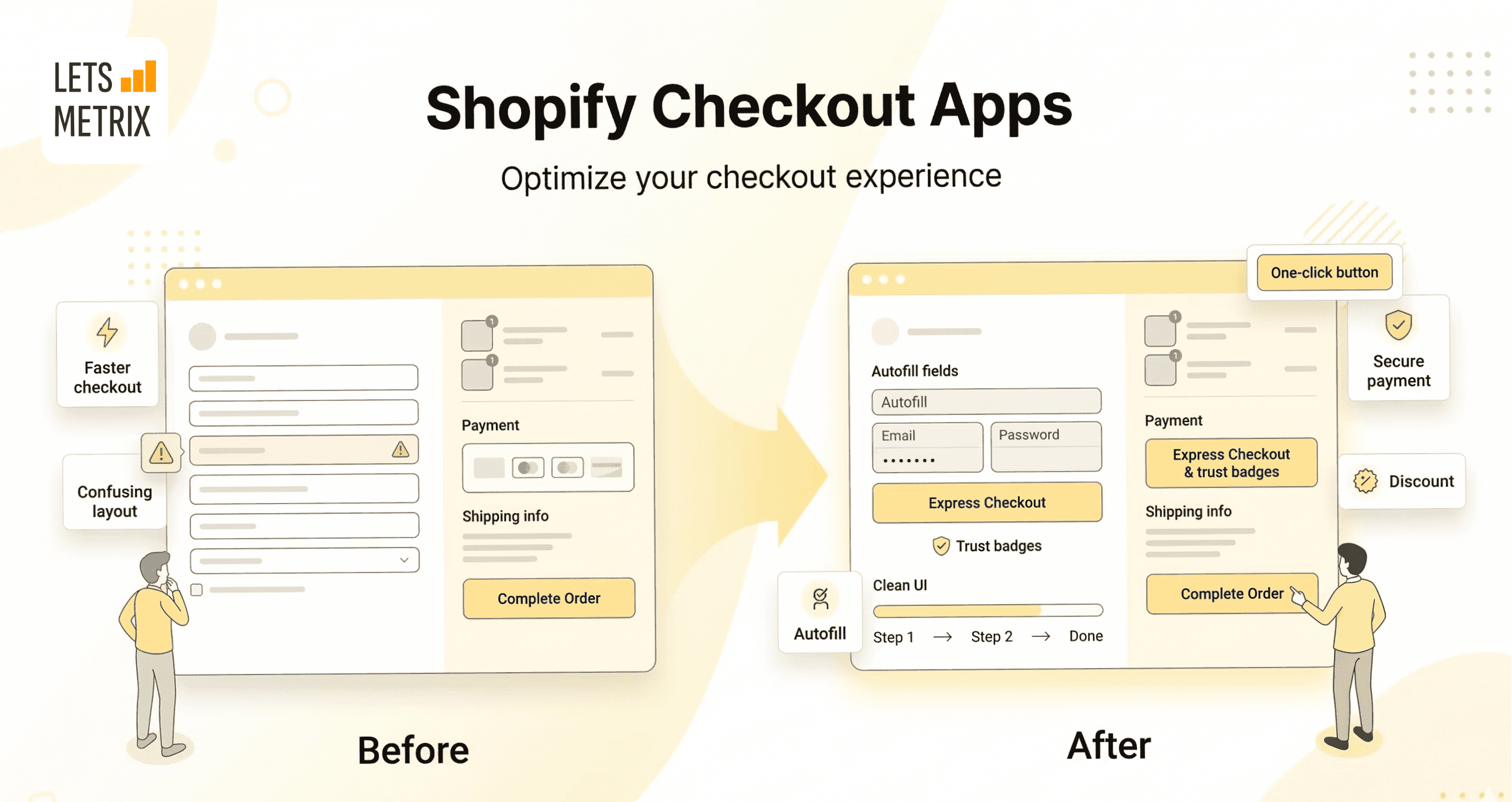 7 Best Shopify Checkout Apps in 2026 [Expert Reviews & Ratings]