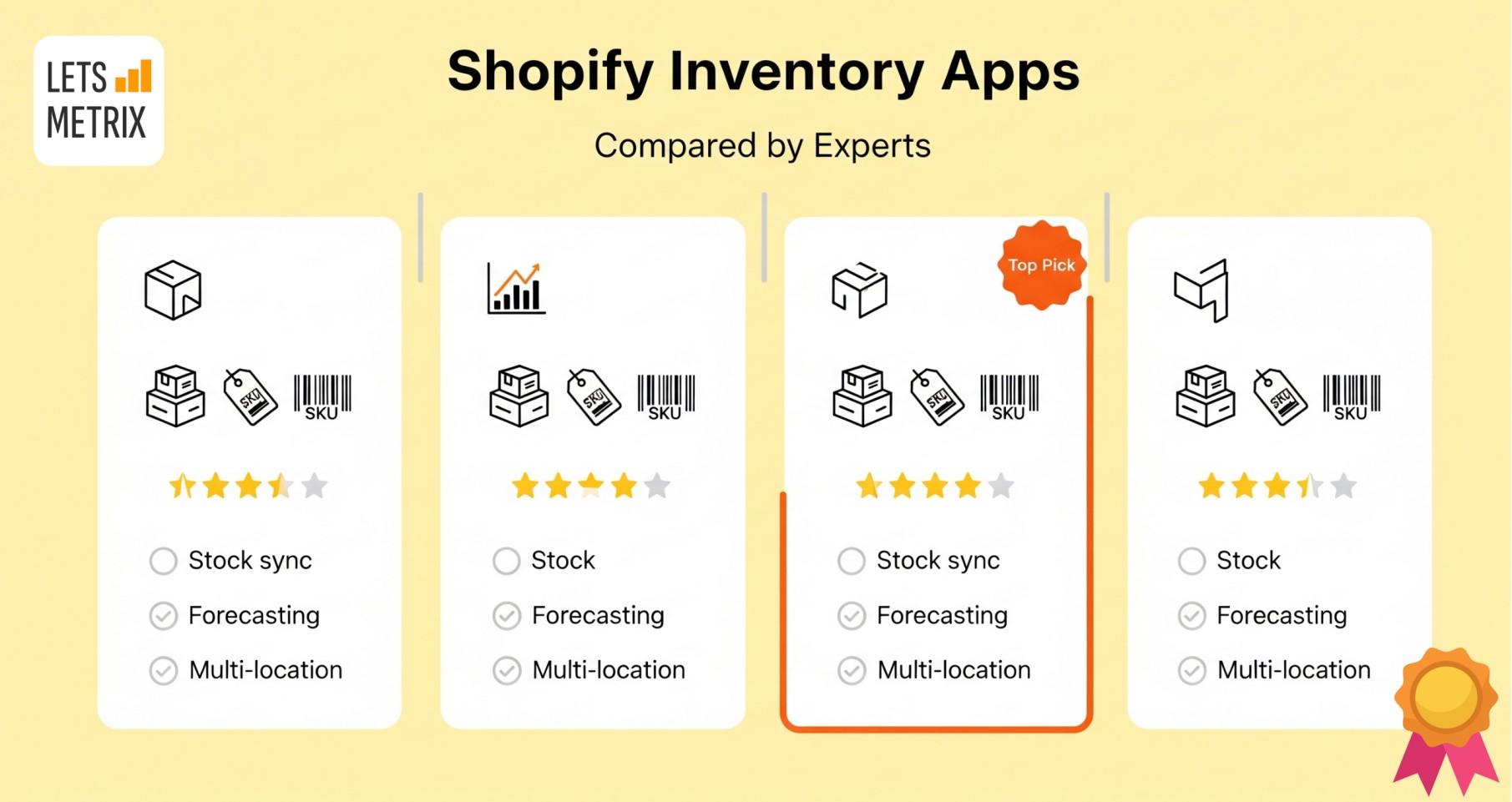 7 Best Shopify Inventory Management Apps in 2026 [Expert Reviews]