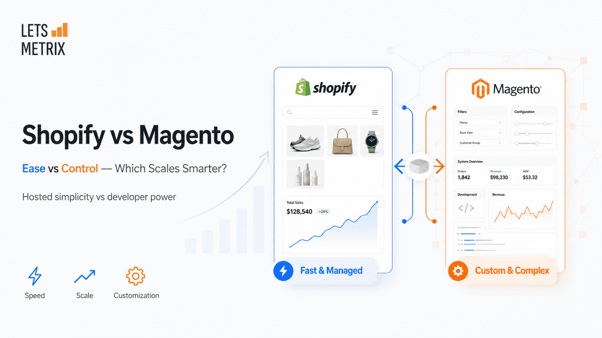 Shopify vs Magento