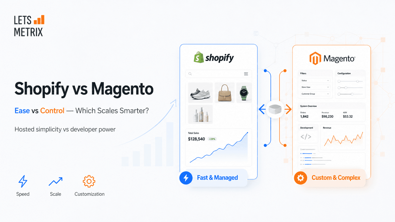 Shopify vs. Magento 2026: The Ultimate Merchant's Guide to Choosing Your Marketplace Engine
