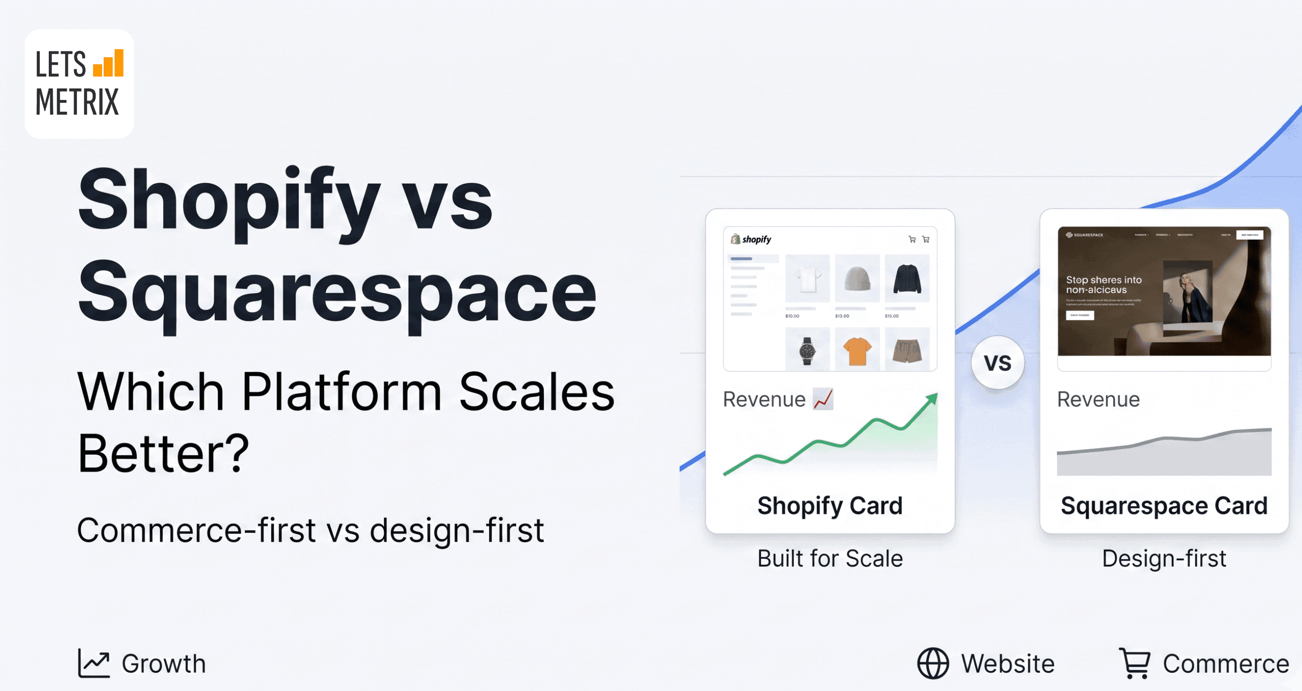 Shopify vs Squarespace 2026: Best eCommerce Platform for Scale?
