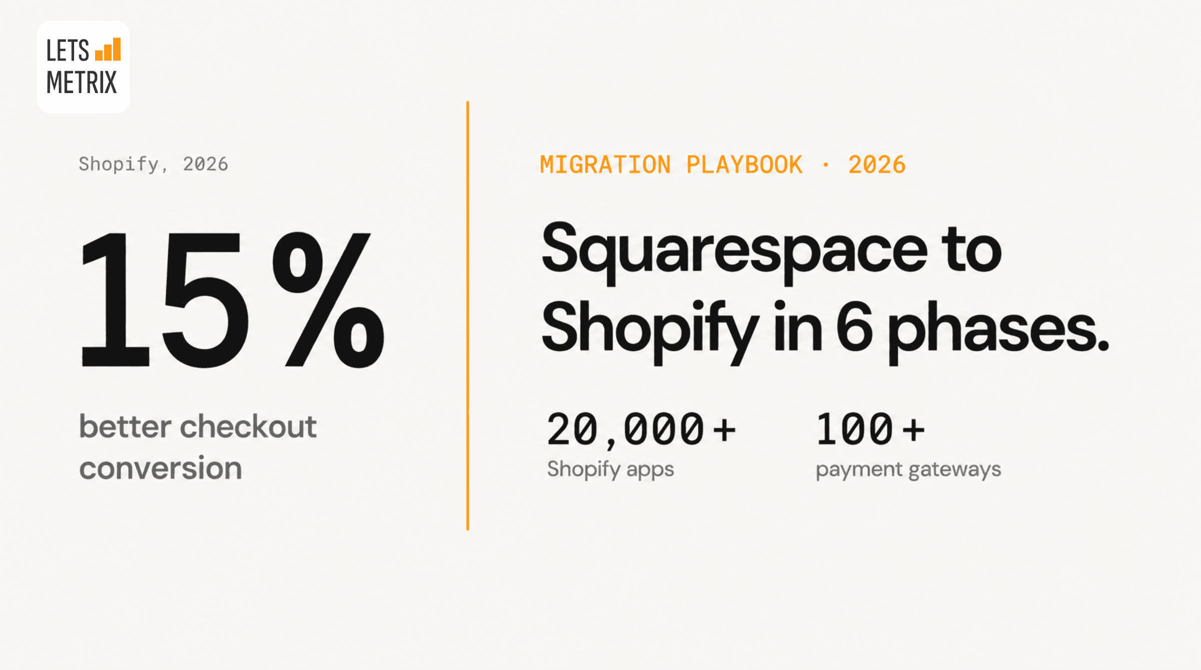 The 2026 Squarespace to Shopify Migration Guide: How to Transfer Your Store