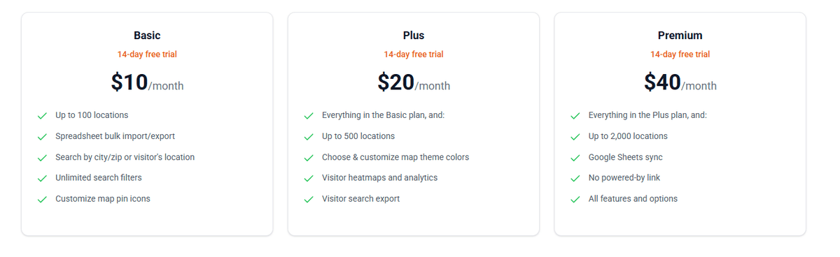 Stockist Store Locator Pricing