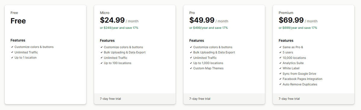 Storemapper Store Locator Map Pricing