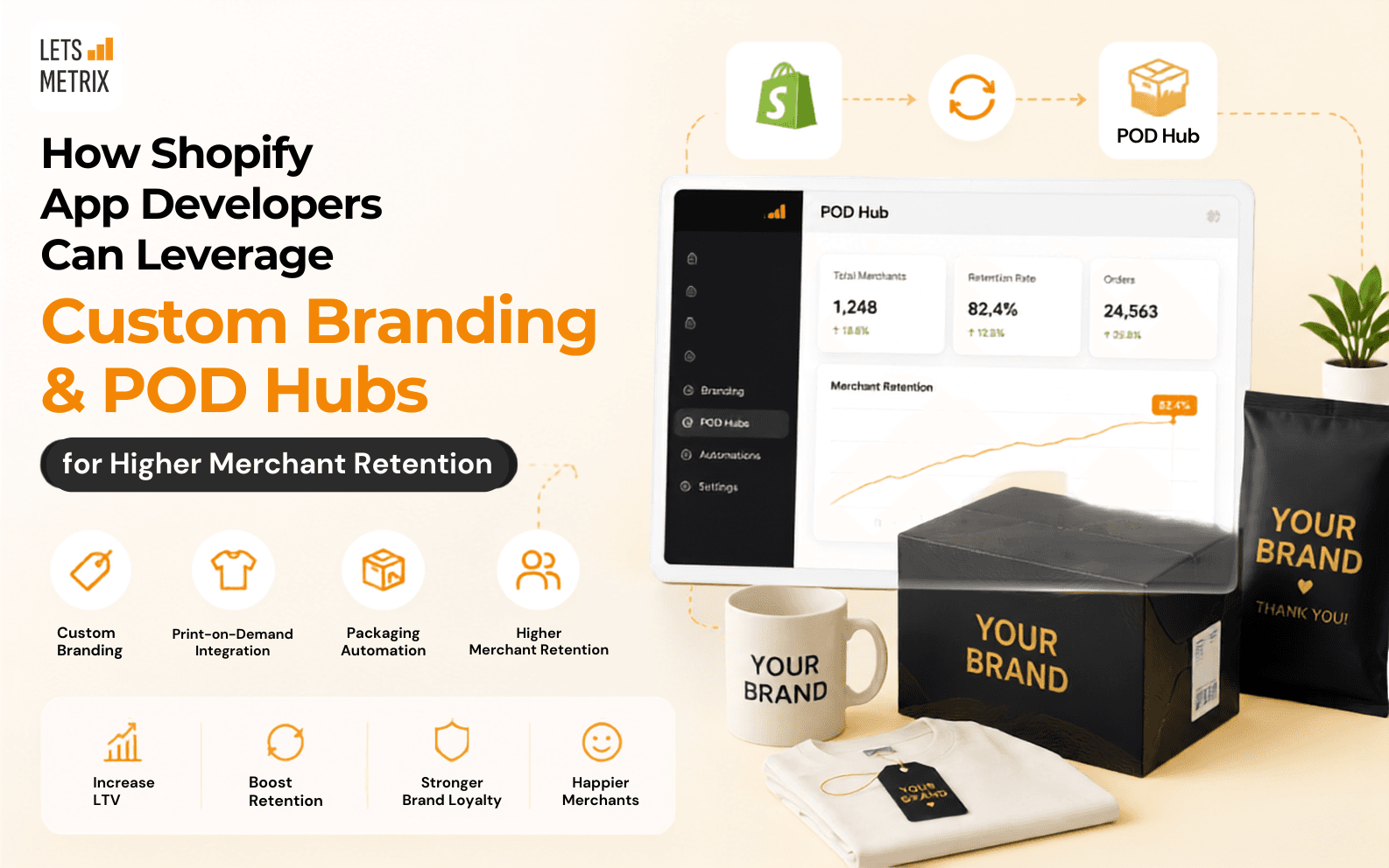 Shopify App Merchant Retention: Use POD to Stop Churn 