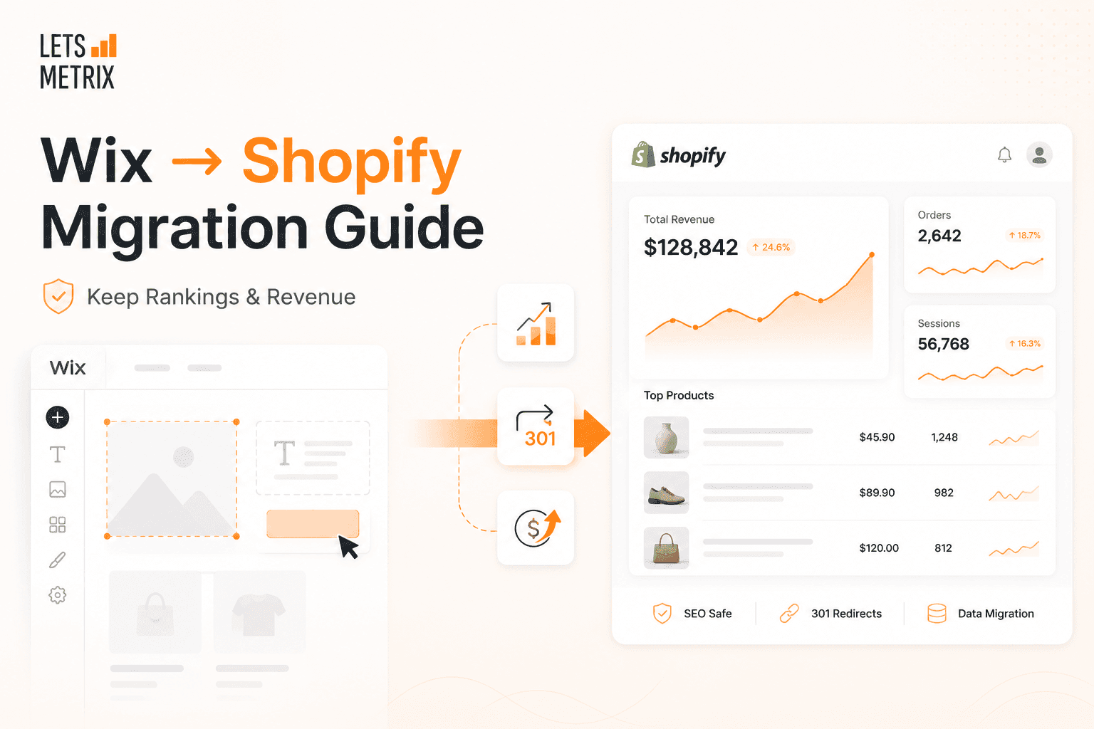Wix to Shopify Migration Guide 2026 Without Losing Rankings or Revenue