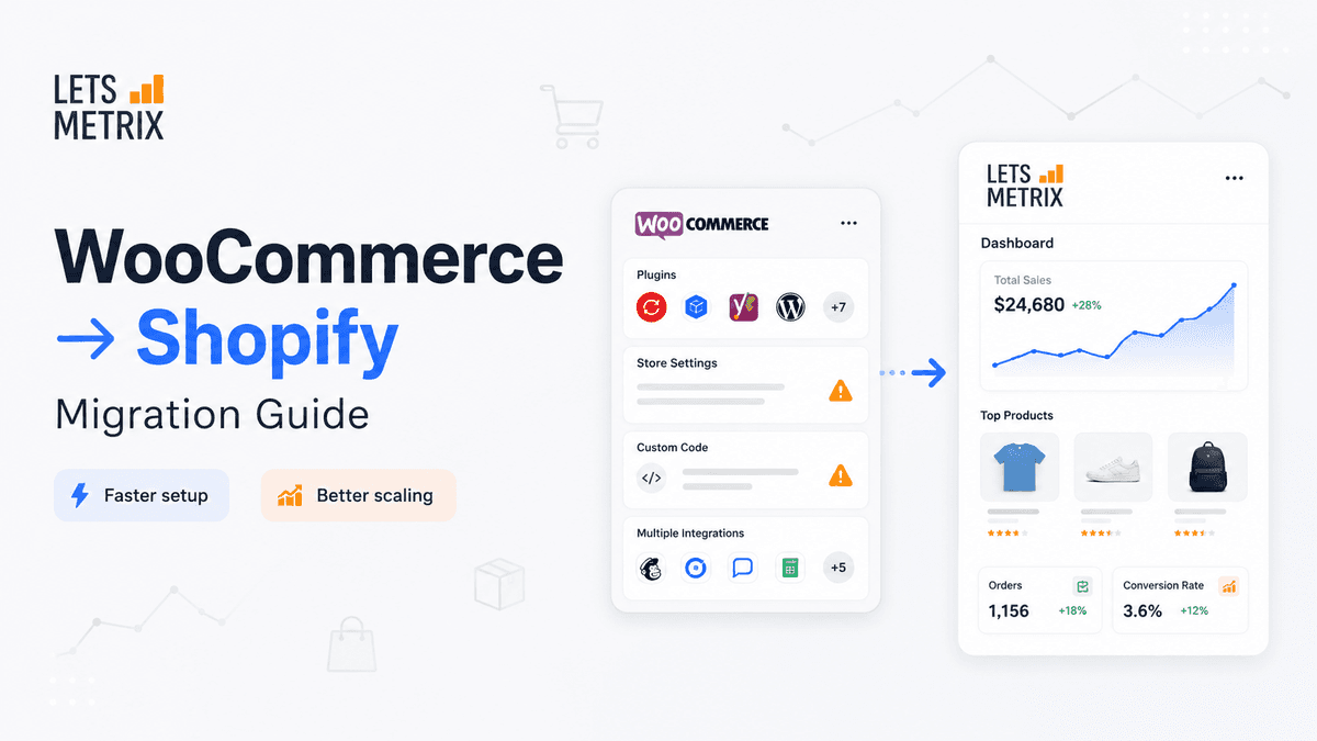 Woo Commerceto Shopify Migration