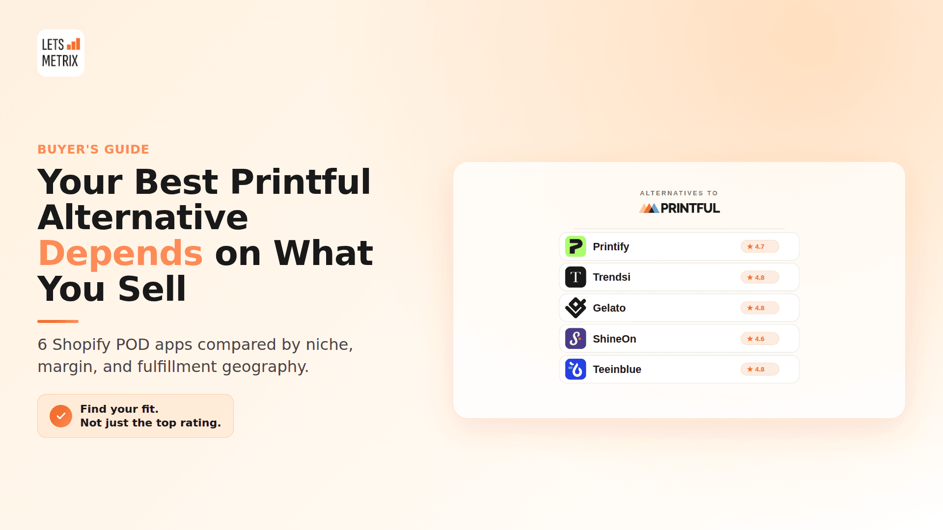 The Best Printful Alternative Depends on What You Sell: 6 Apps Compared by Niche & Margin