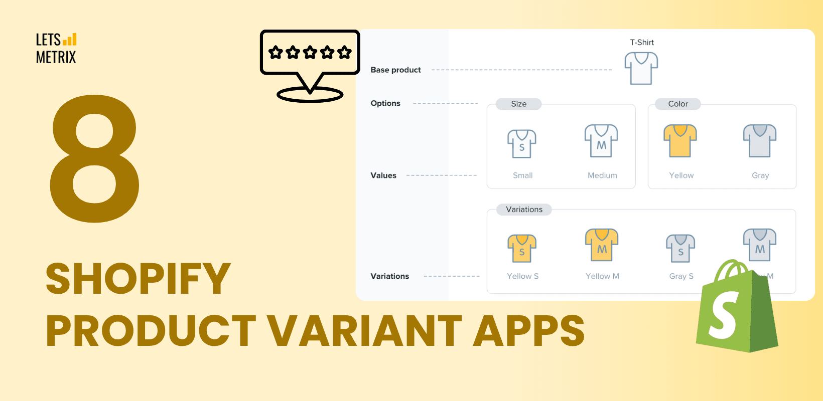 Best Shopify Product Variant Apps & Customization Apps in 2025
