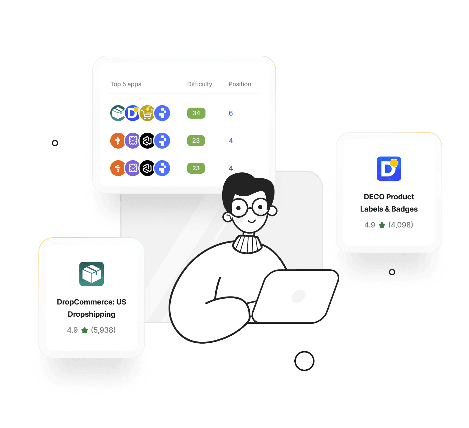 Shopify Apps Discovery