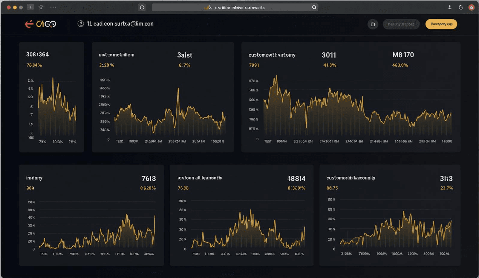 CLV calculator dashboard visualization