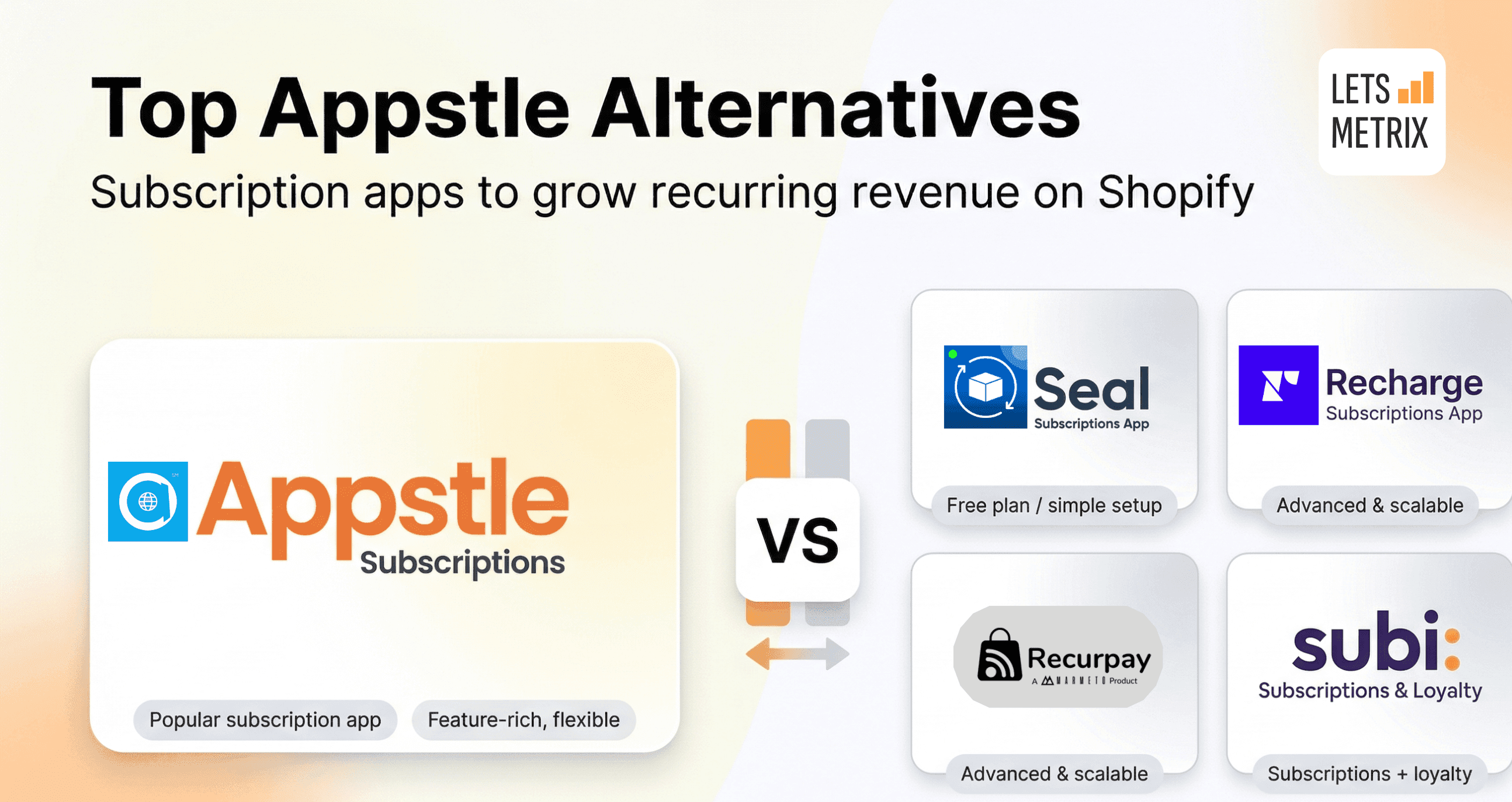 5 Appstle Subscriptions App Alternatives and Competitors in 2026 for your Shopify Stores