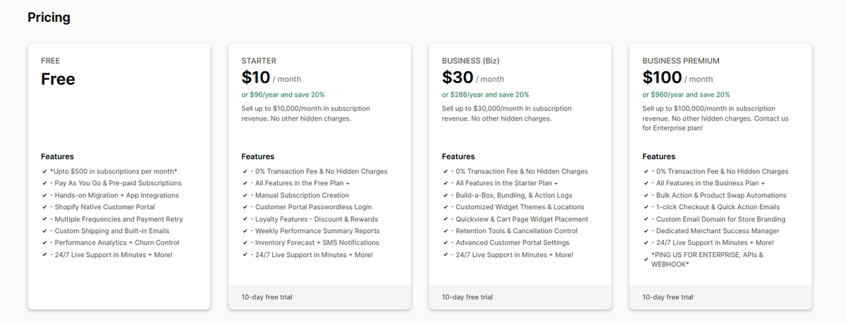 Appstle Subscriptions App
