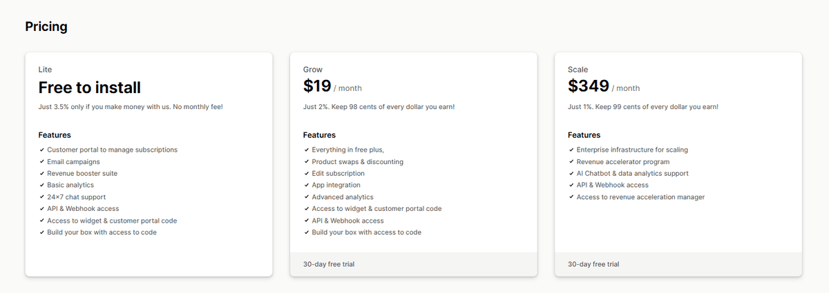 Recurpay subscriptions Pricing