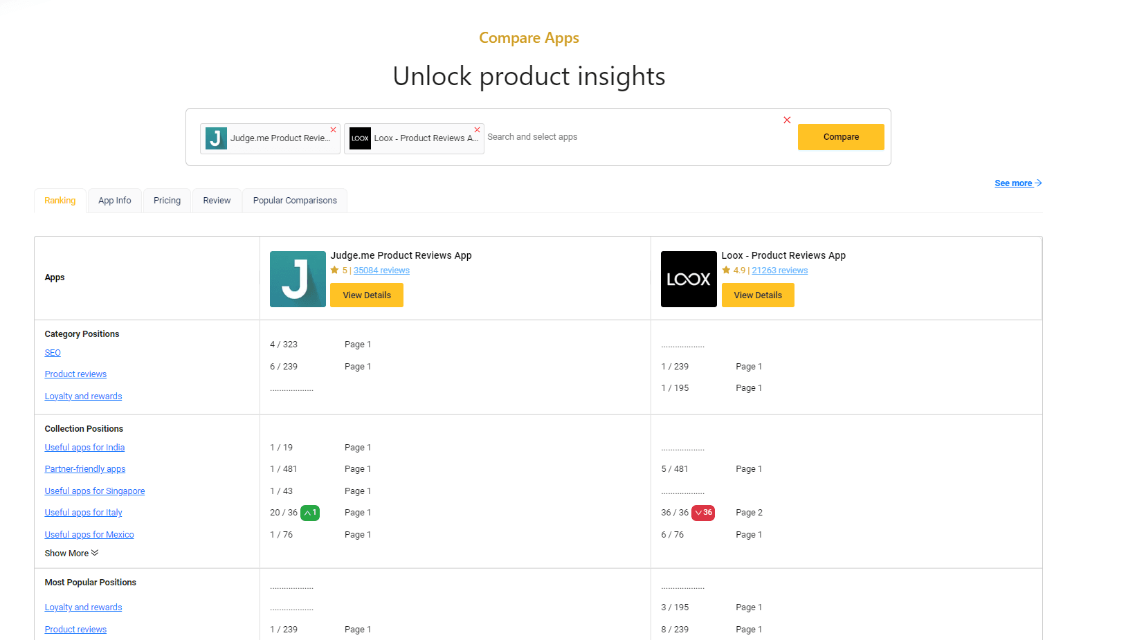 How To Use Letsmetrix's Comparison Tool To Unlock Your Shopify App Insights