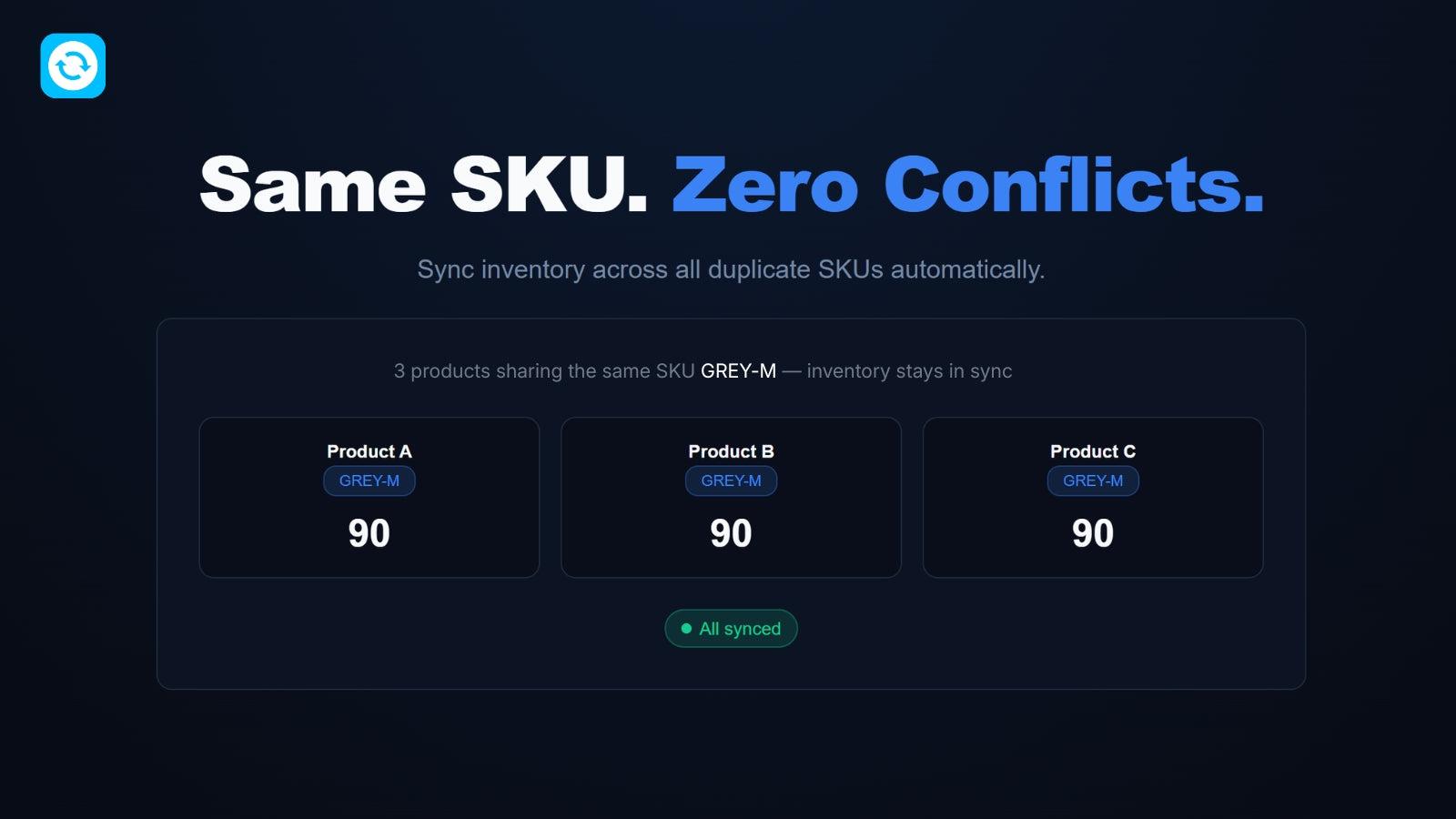 Duplicate SKU Sync