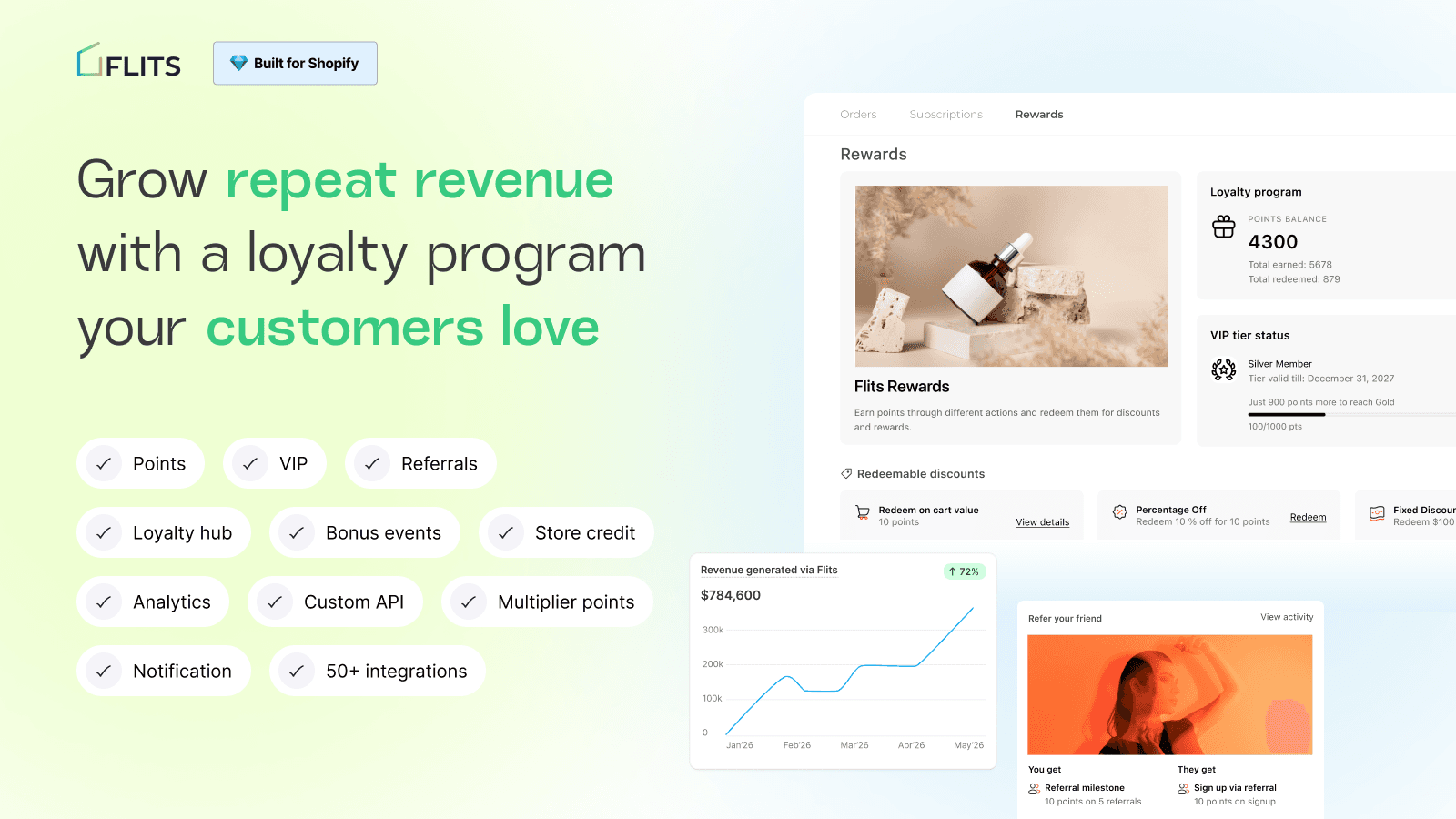 Fulfilling all loyalty needs of Shopify merchant