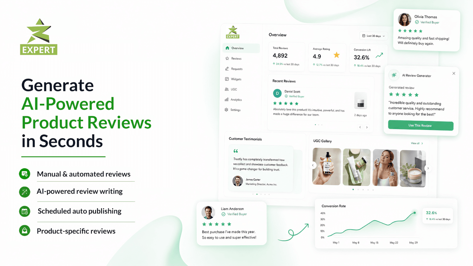 AI REVIEW GENERATION