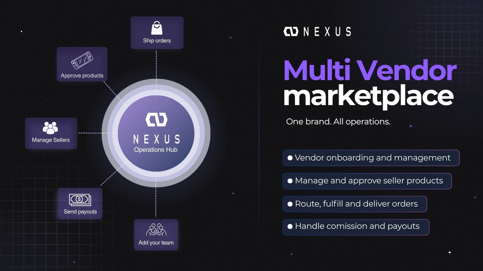 Nexus - Multi Vendor Marketplace
