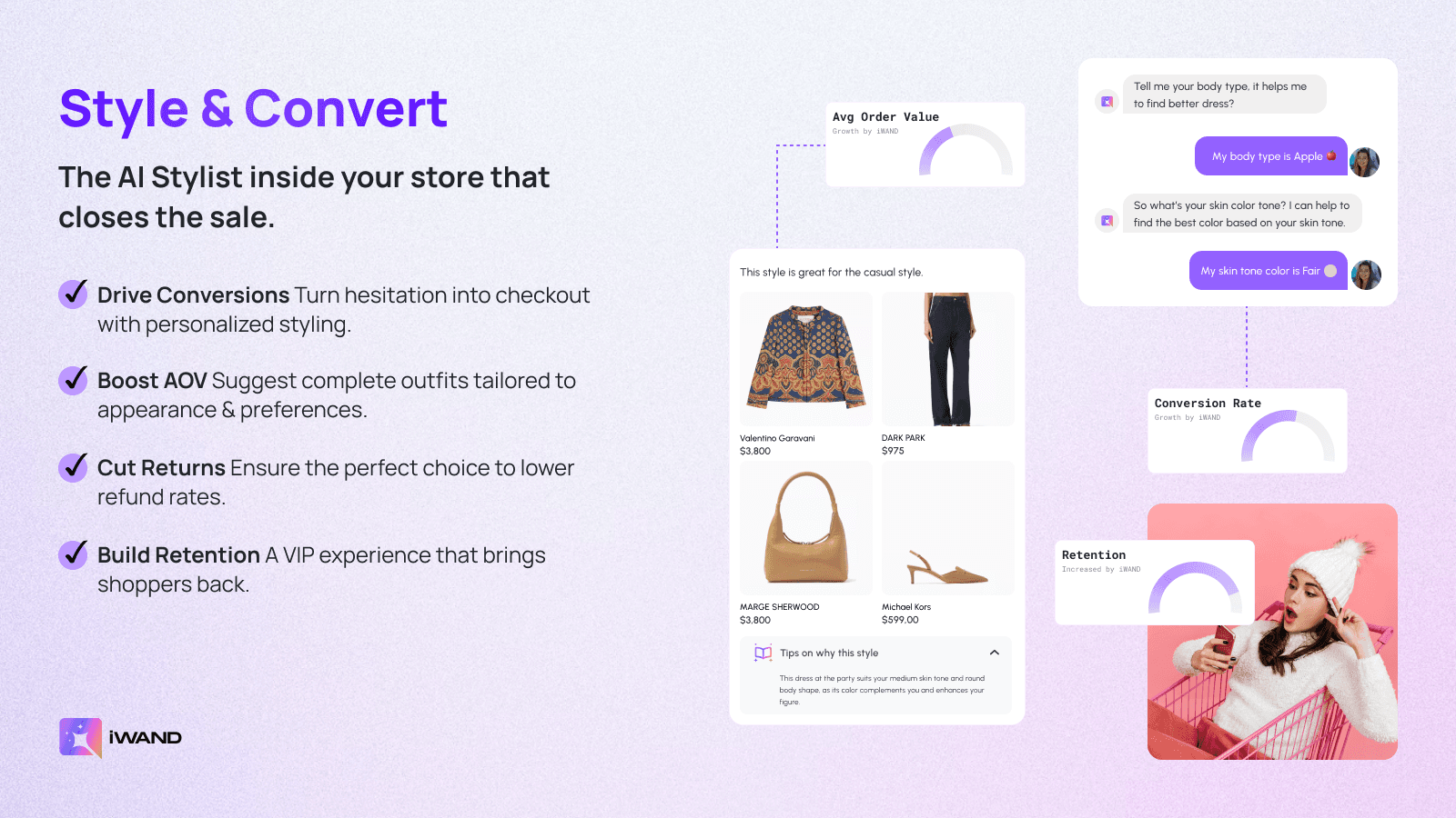 AI Stylist boosting sales and AOV for Shopify stores