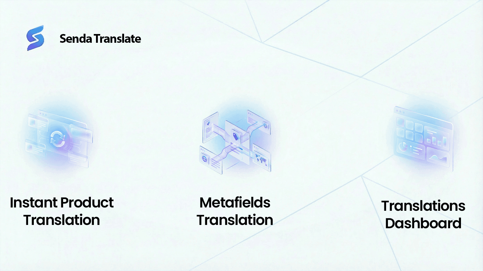 Instant Product Translations