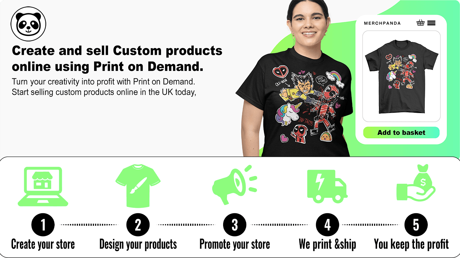 Merch Panda POD Drop shipping Company