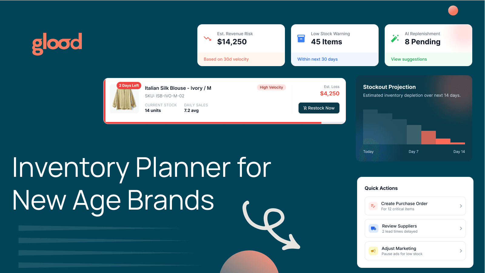 Glood AI Inventory Planner