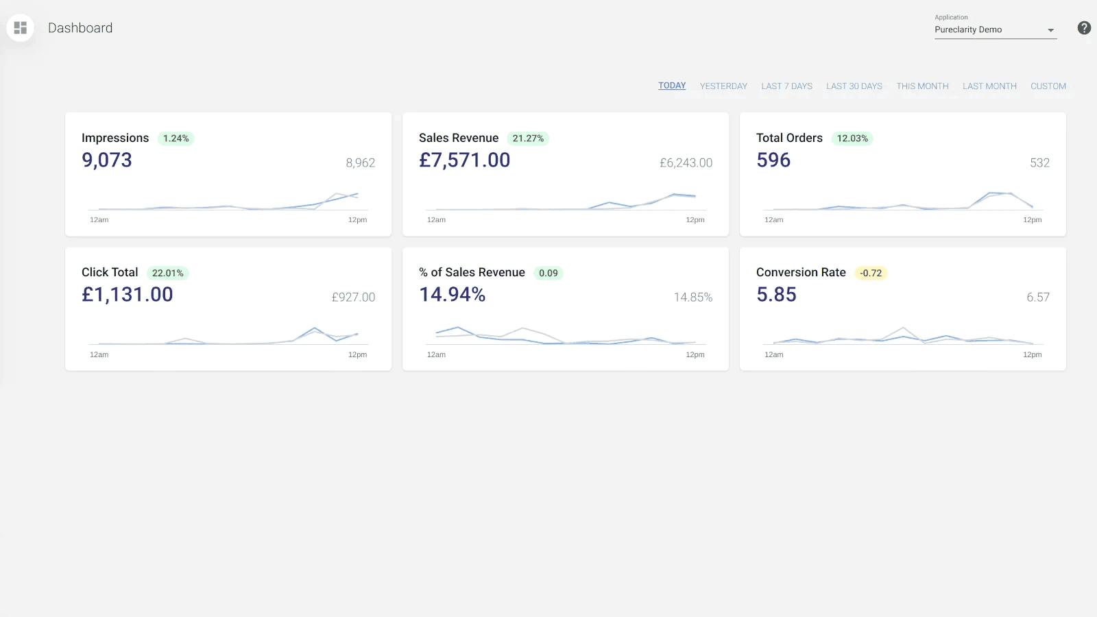 PureClarity Interface