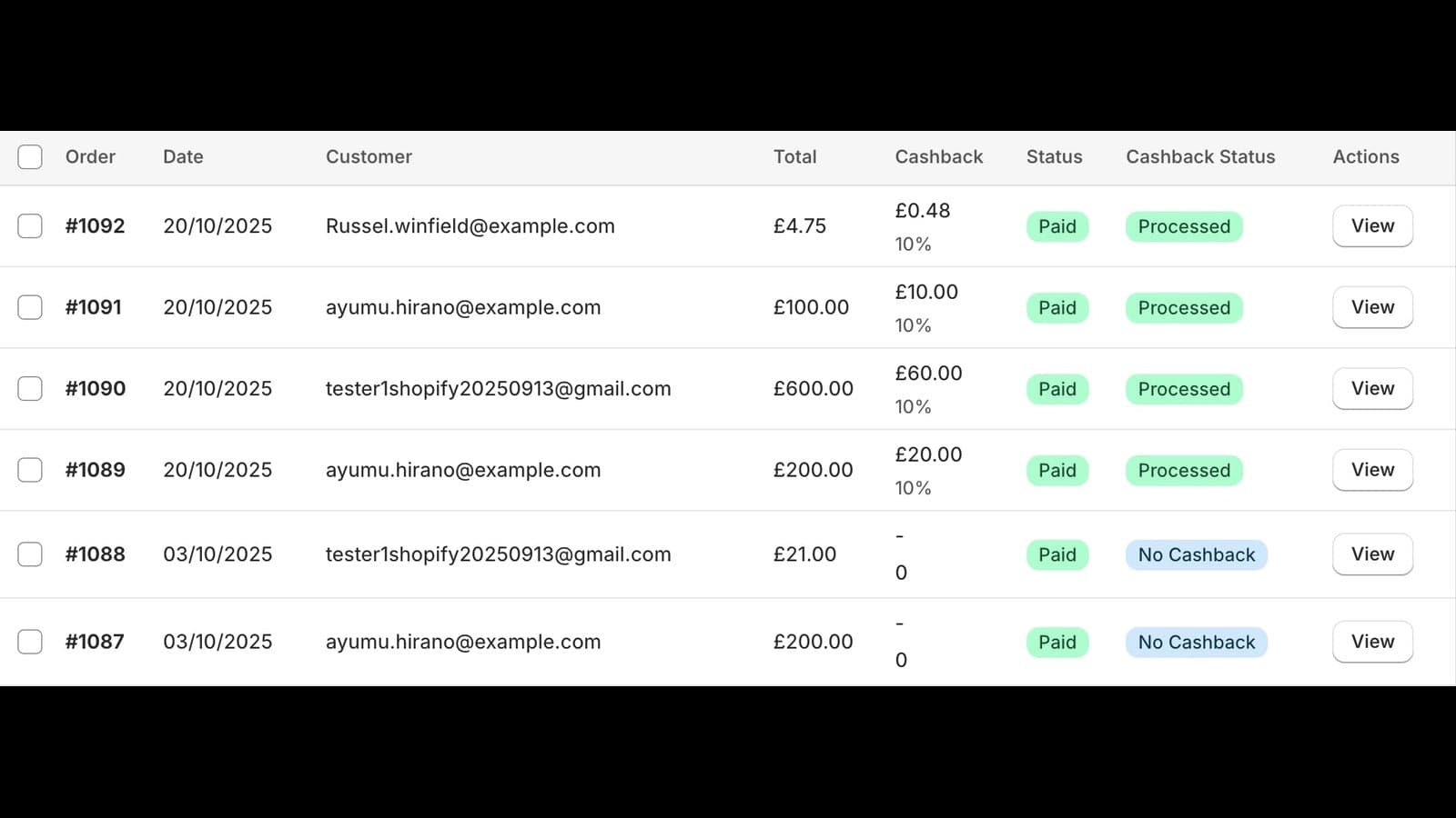Cashback System integrated with Shopify Store Credit