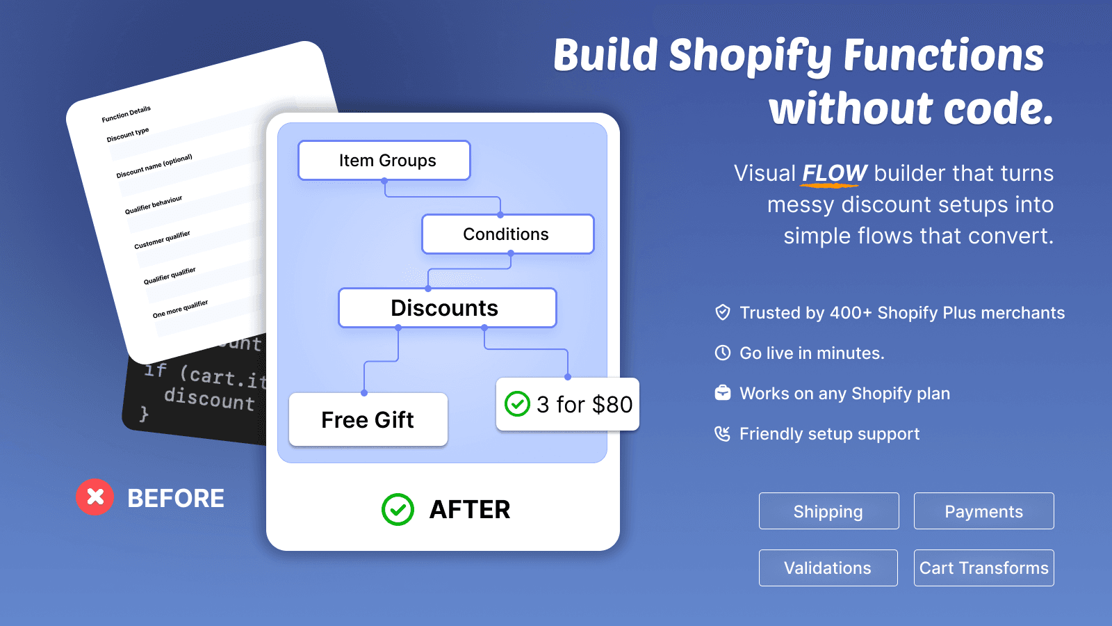 Function Studio: advanced custom discounts and functions