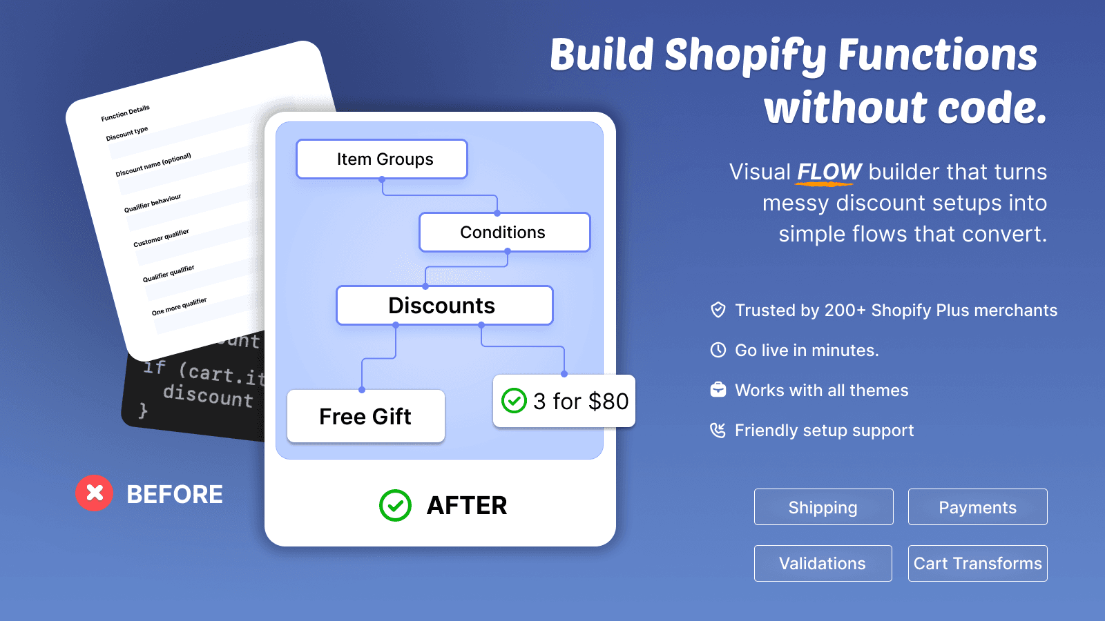 Function Studio: advanced custom discounts and functions
