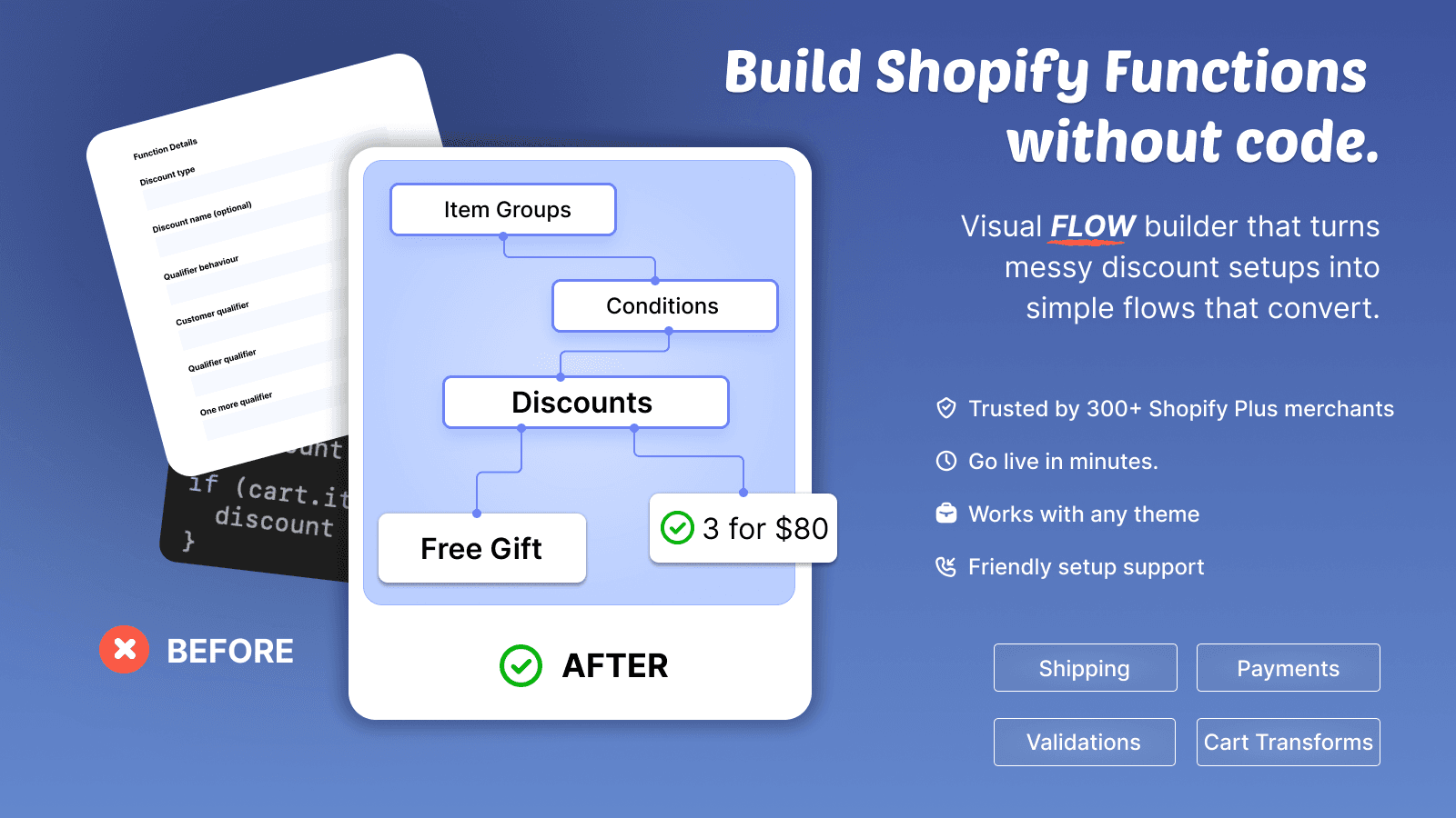 Function Studio: advanced custom discounts and functions