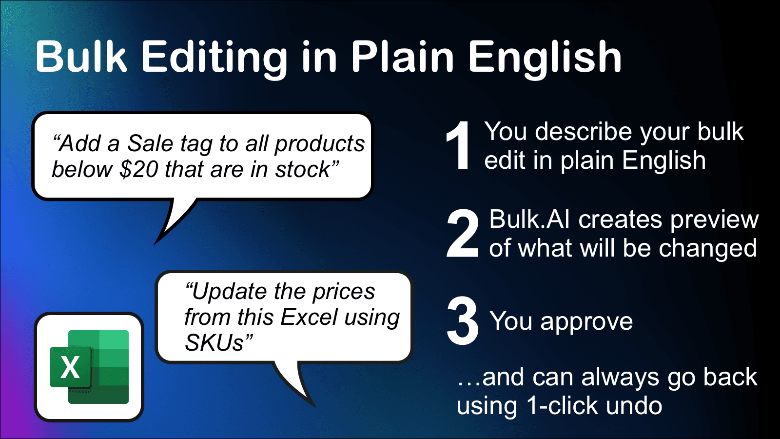 Bulk Editing in Plain English