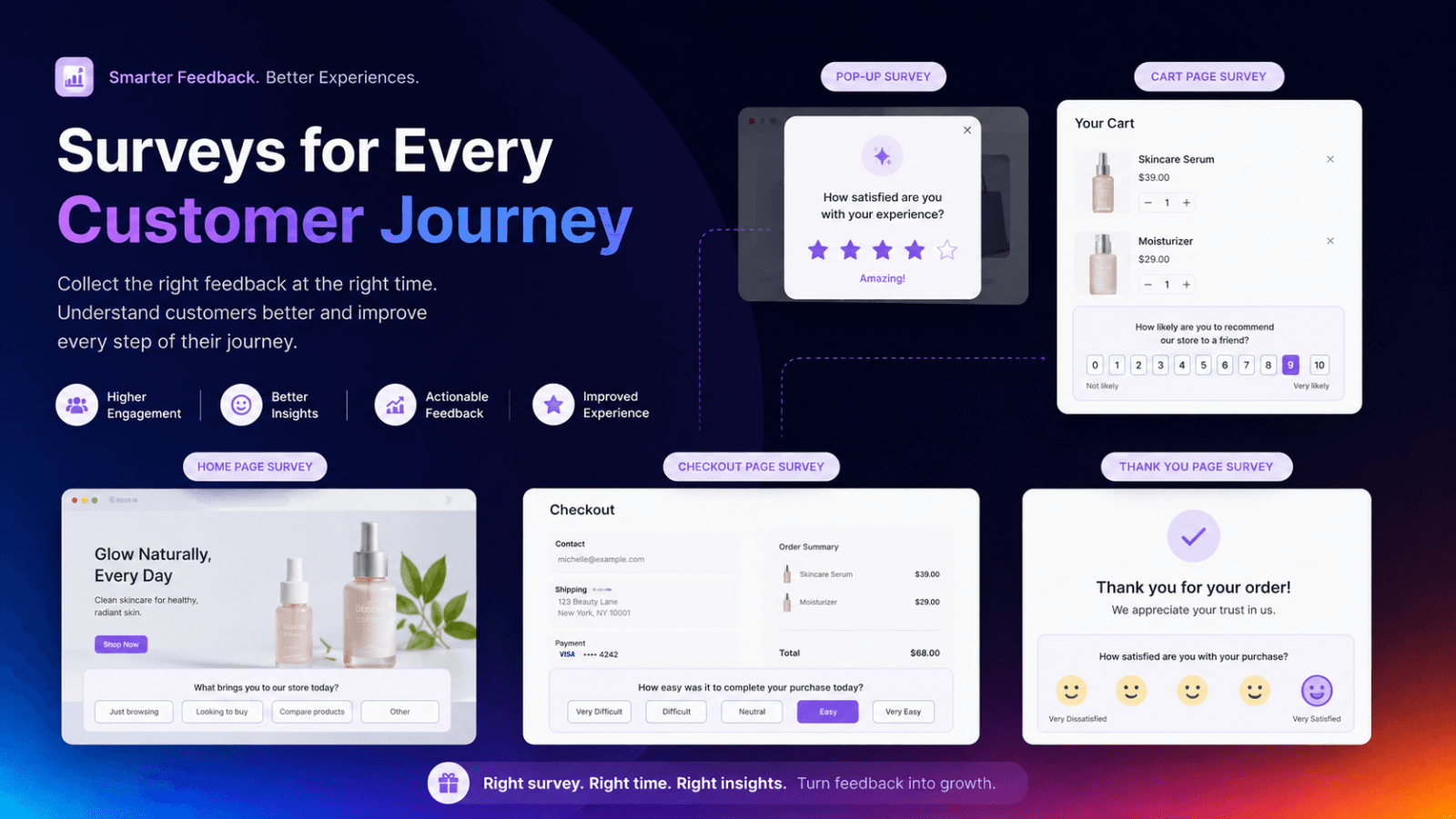 Survey customer feedback surveys polls post-purchase surveys