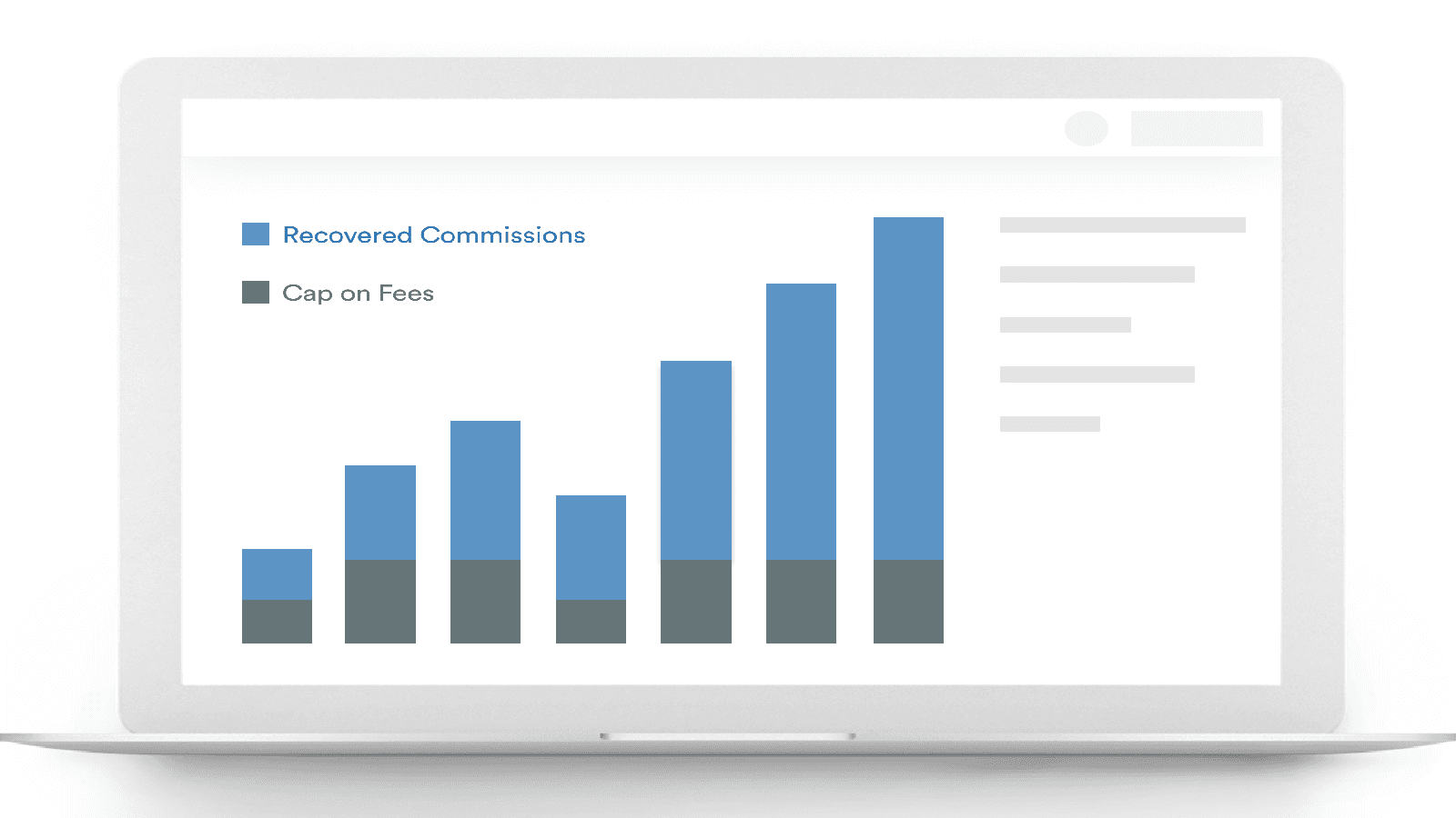 Chart showing commission recovery and cap