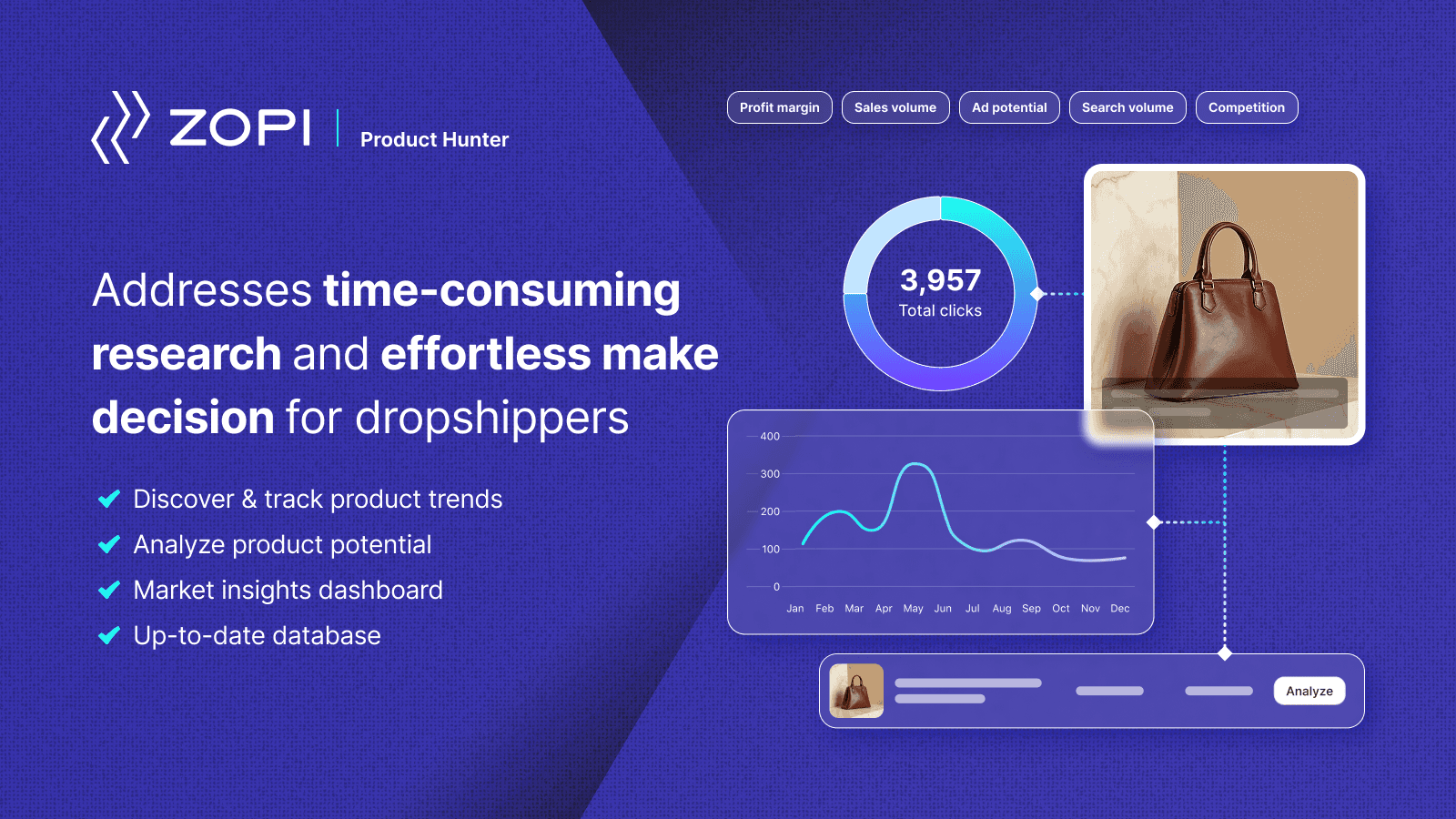 Product Hunter advanced dropship product research & analyze