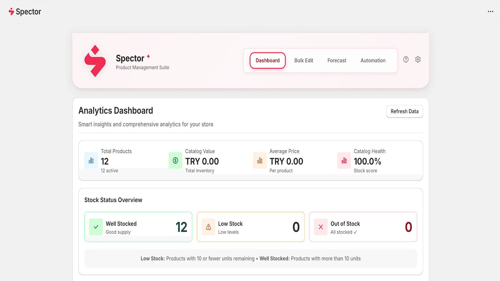 Dashboard, Home Page