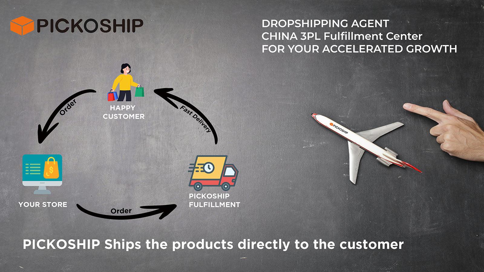 PICKOSHIP YOUR RELIABLE DROPSHIPPING SUPPLIER