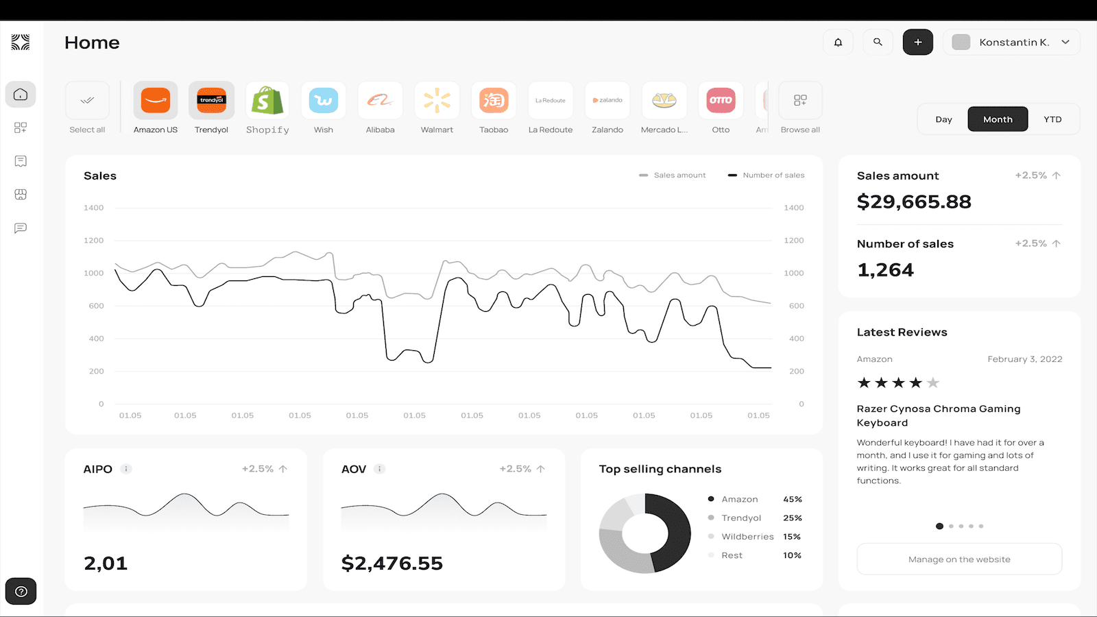 Multichannel enabler designed for small and medium business